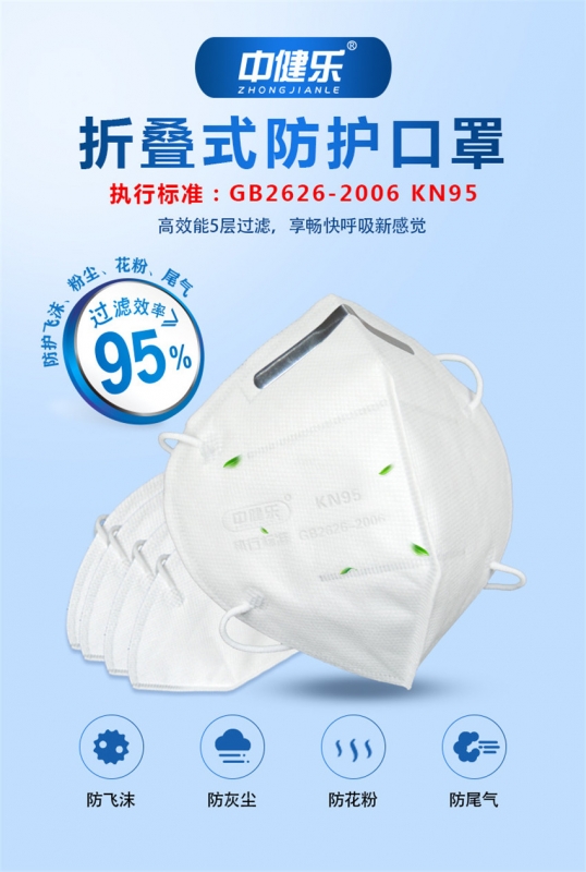美國白名單KN9510個CE認證5層防塵面罩防塵霧霾飛沫透氣防護口罩